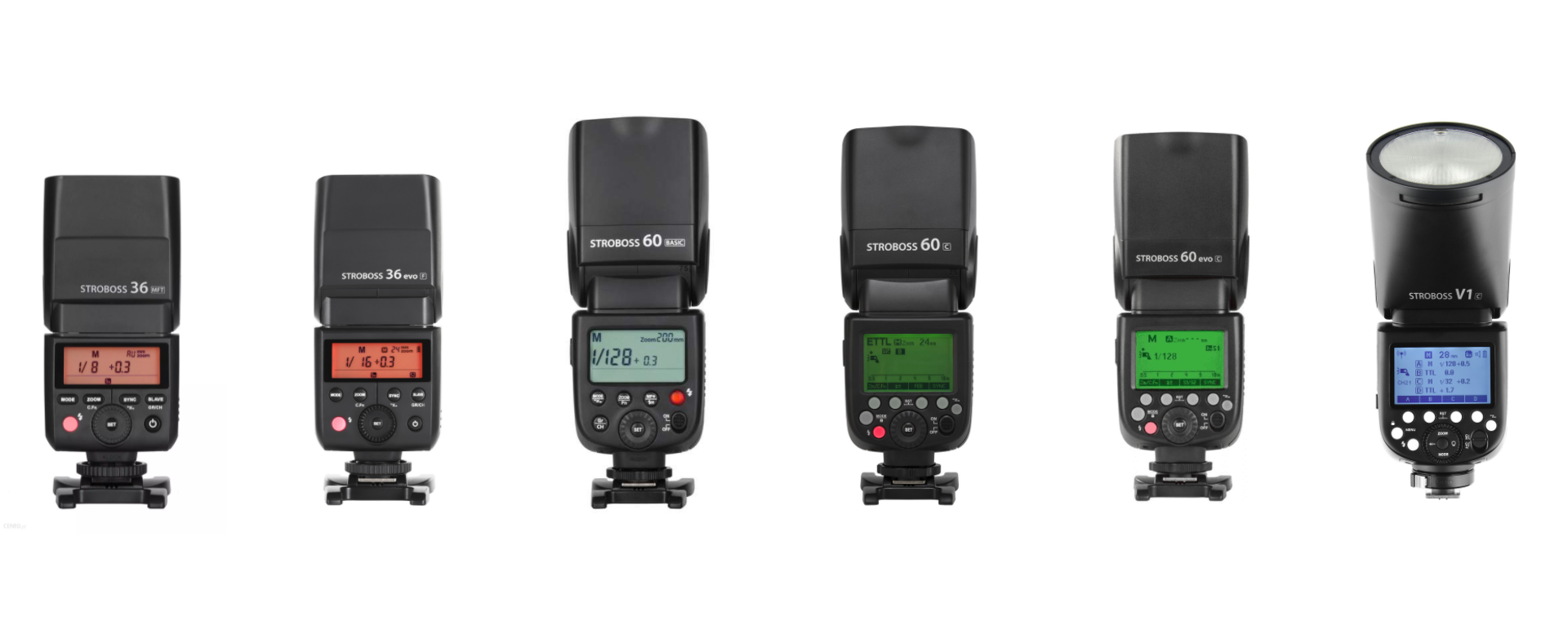 Scopri il sistema Quadralite Navigator X — 2