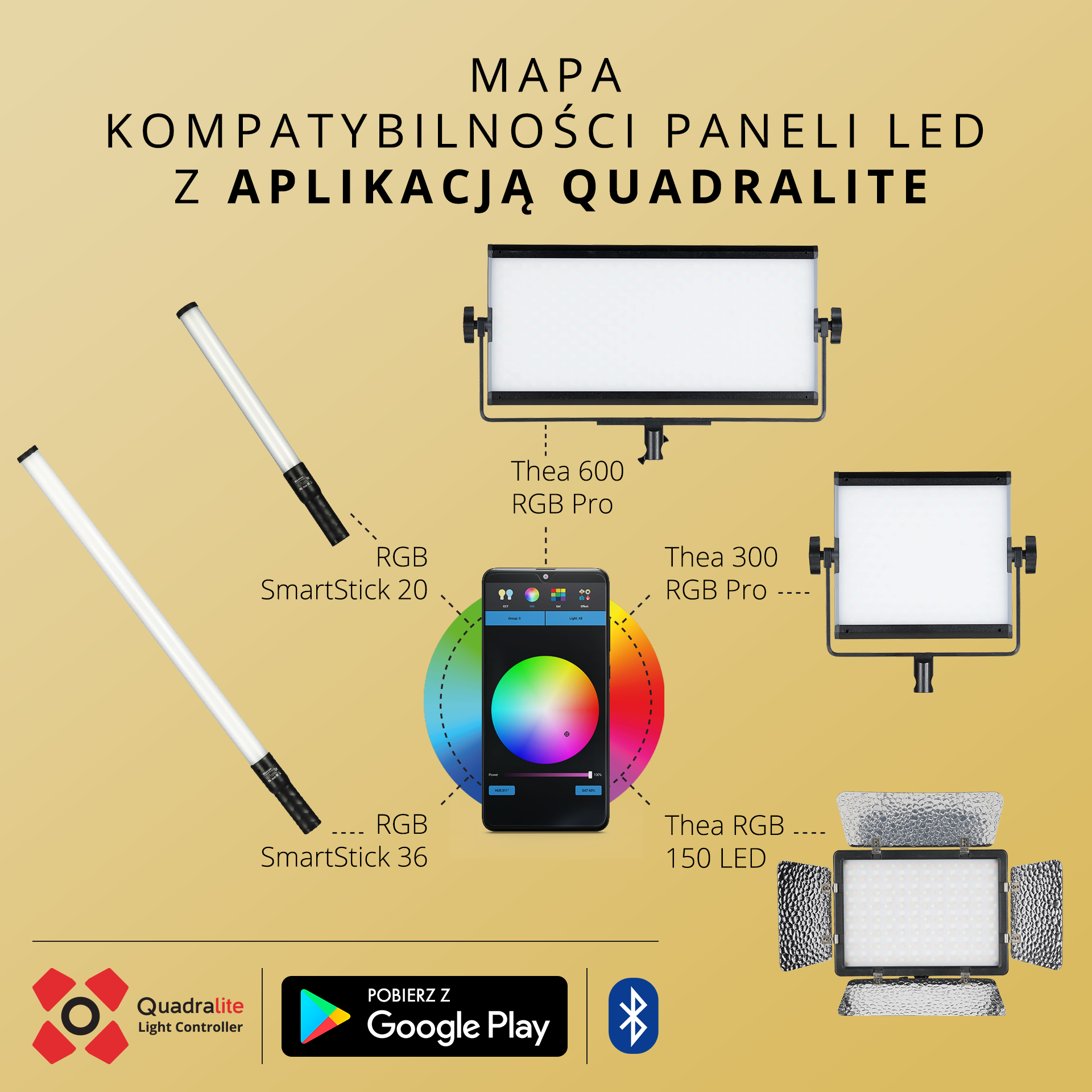Quadralite SmartStick – Lancio — 2