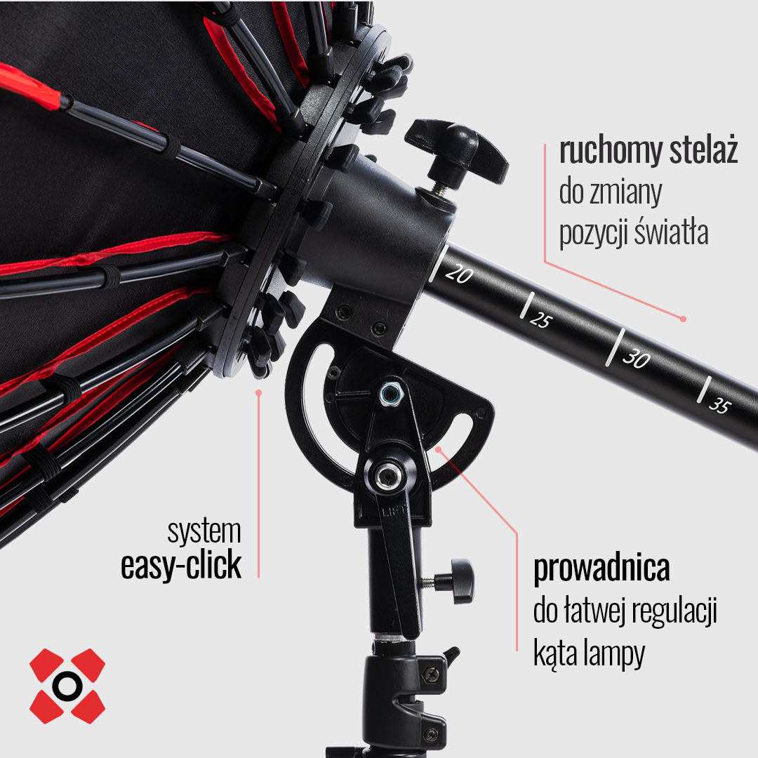 Nowa seria softboxów parabolicznych Octadecagon Focus Softbox Para w ofercie Quadralite — 8