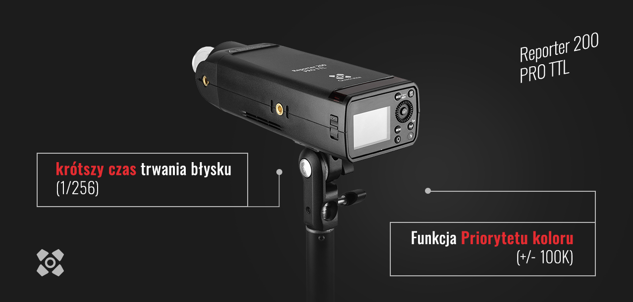 Quadralite Reporter 200 Pro TTL – 380 PLN Off! — 2